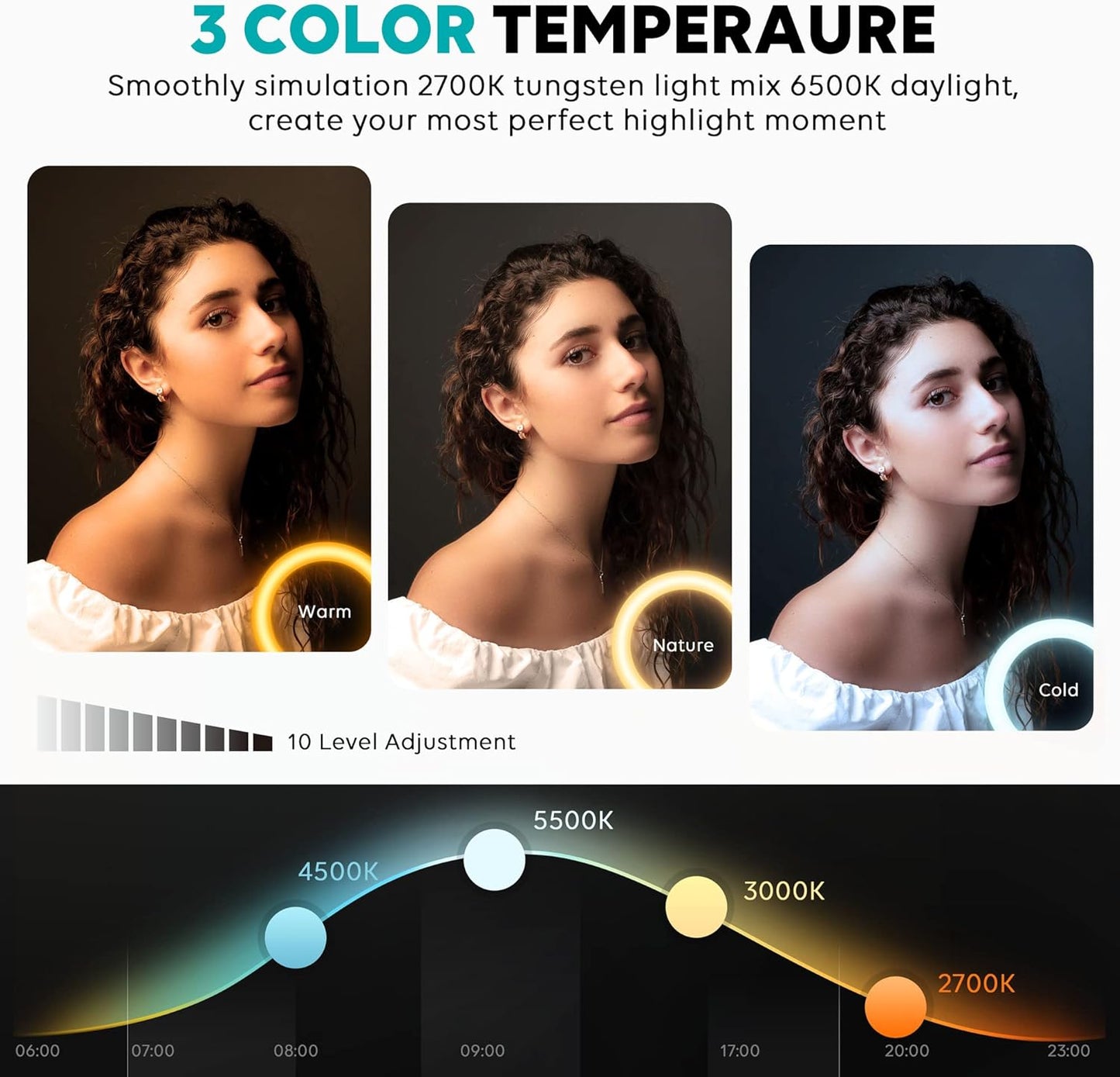 Ring Light Pro Kit