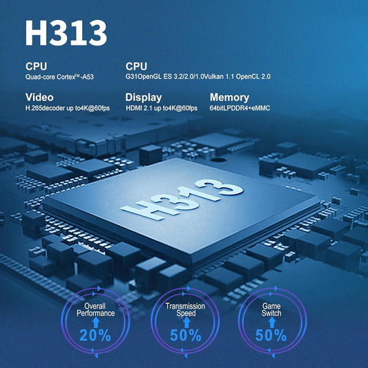 Game TV Stick 8K